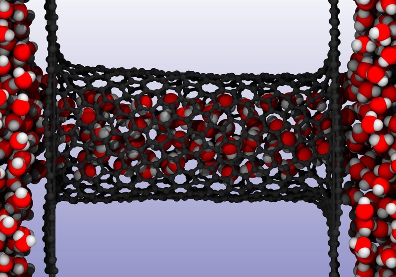 Water in carbon nanotube